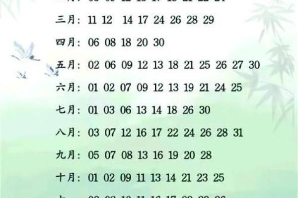 4月适合开业的黄道吉日2025，4月适合开业的黄道吉日有哪些