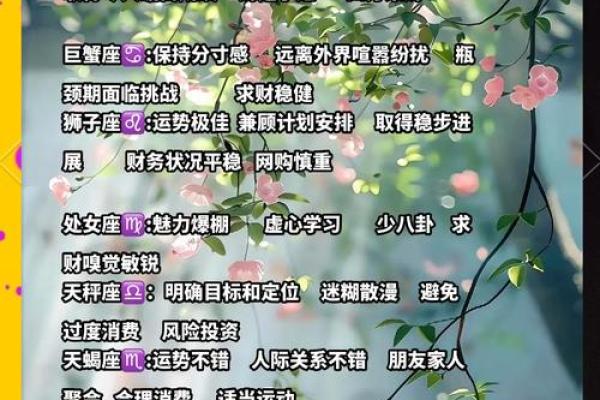 12星座一生运势_12星座一生运势全解析揭秘你的命运轨迹