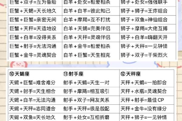 陶白白星座分析天秤座运势_陶白白星座分析天平