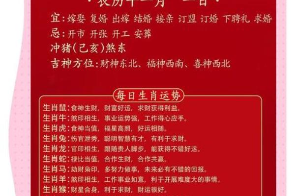 属虎狮子座女人的命运解析性格与运势全揭秘