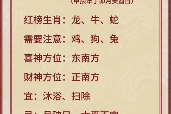 2024年星座运势完整版每月 2024年12生肖运势解析完整版