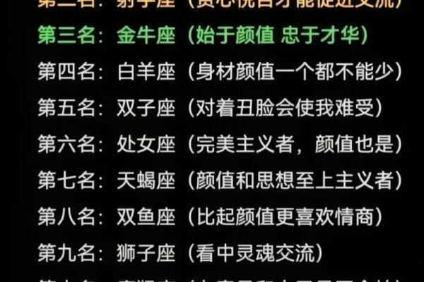 2025年十二星座运势及运程_2025年十二星座运势详解全年运程大揭秘