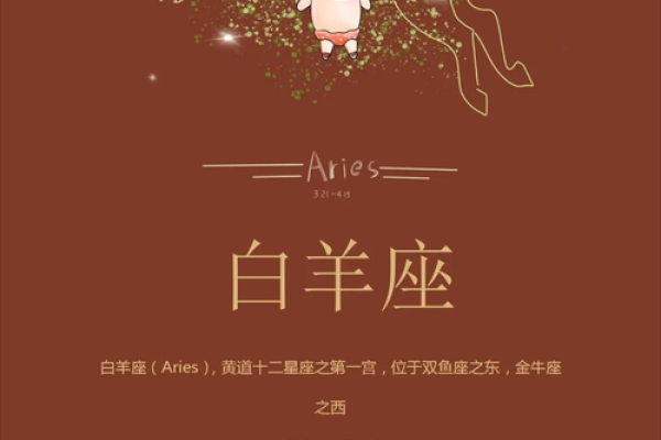 2025年白羊座女运势解析12星座年度运程指南
