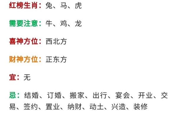 2024年每月星座运势_2024年十二生肖每月运程