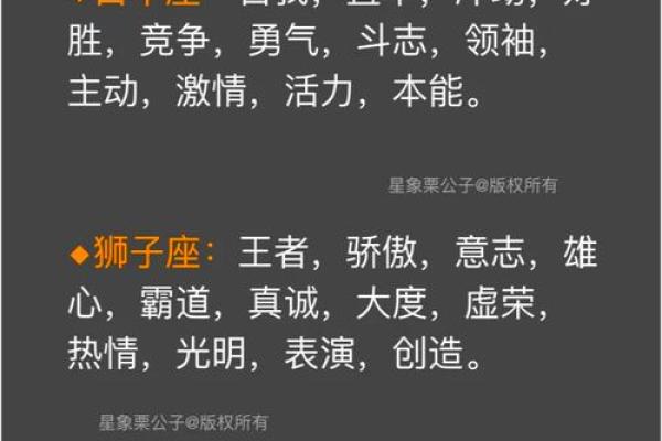 星盘测试揭秘星座运势最准的星座是哪个