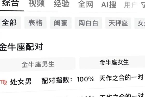 金牛座陶白白本周运势_陶白白金牛座本周运势2021