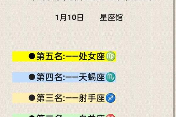 2023年星座运势查询 2023年顺利的星座