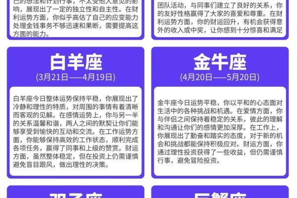 十二星座的性格与运势_十二星座性格解析与2023年运势预测