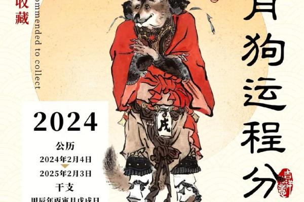 1982年属狗人星座运势_1982年属狗人的运气