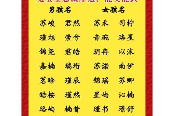 名字大全女孩取名字2023年(名字大全女孩取名字2023年兔子宝宝)