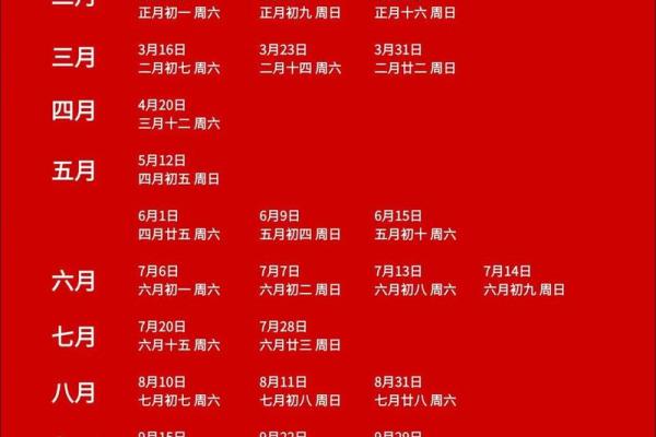 12月西方领证吉日(12月西方领证吉日)