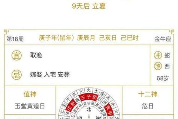 黄道吉日2025年3月生肖猴安门吉日查询_2025年3月生肖猴安门黄道吉日查询指南