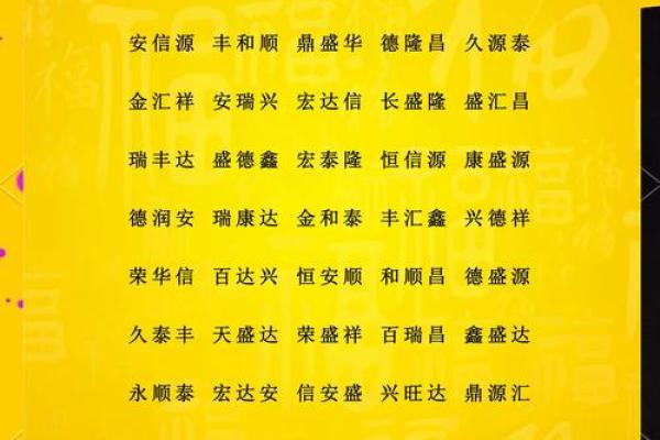 建筑公司取名字参考大全 三个字(建筑公司取名字参考大全 三个字)