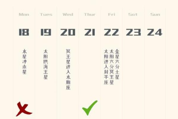 双子座近几年运势(双子座今年运势)