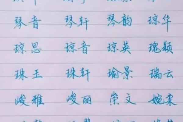 好听的小女孩名字大全(好听的小女孩的名字都有哪些)
