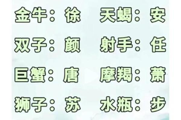 女生姓名大全三个字(女生姓名大全三个字古风)