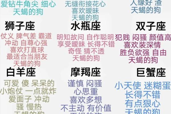 巨蟹座是慢热型的吗(巨蟹慢热还是天蝎)