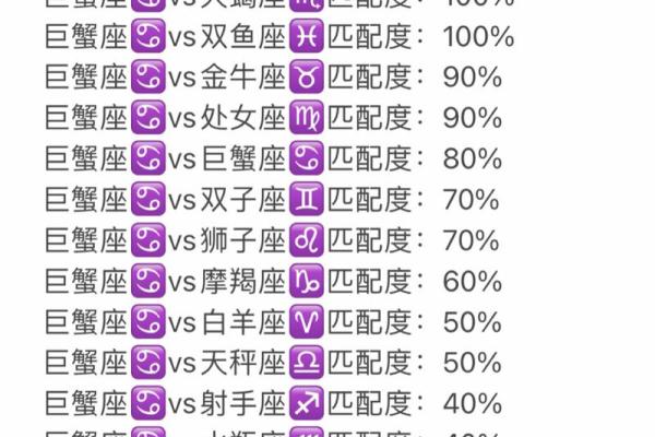 巨蟹座的地位(巨蟹座在十二星座中的地位)