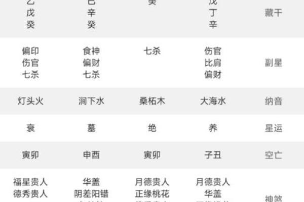 姓名测命运吉凶(姓名测命运吉凶免费)