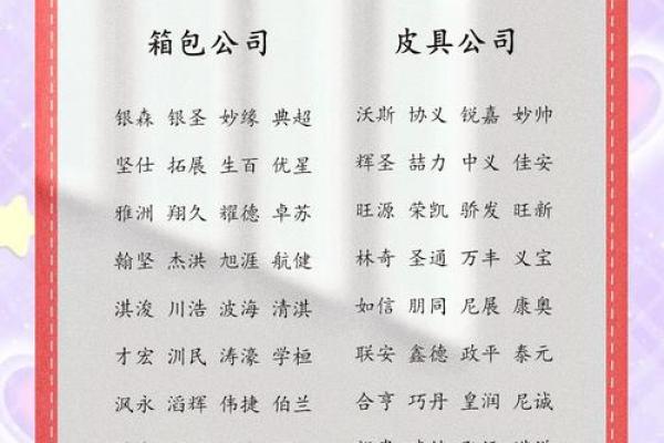 水运公司起什么名字好呢(水运公司起什么名字好呢男孩)