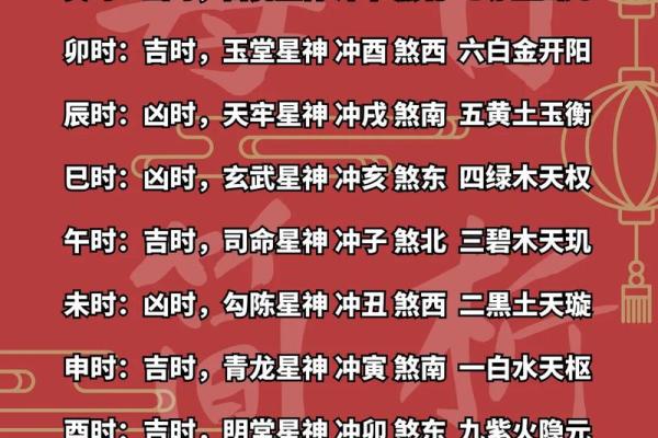 1919年结婚的吉日(二零二一年结婚吉日老黄历九一一查询)