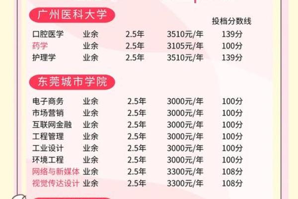 成人教育公司名称大全(成人教育公司名字)