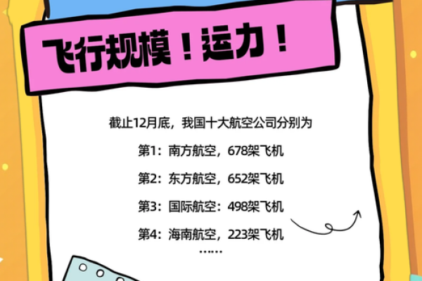 用航起公司名字(用航取公司名字)