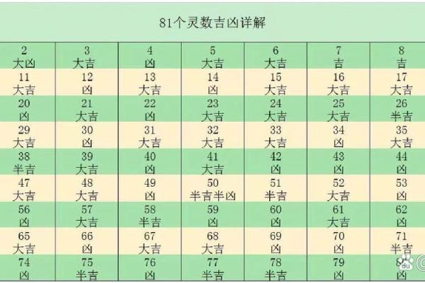 测公司起名吉凶(公司名字吉凶查询)