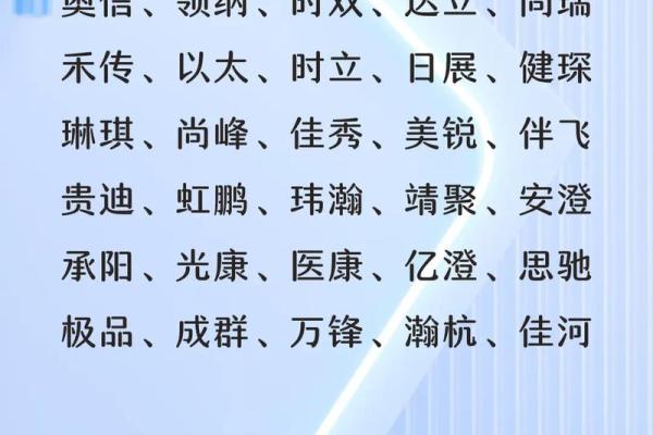 取房地产公司名字大全(房地产公司取名吉祥字)