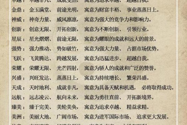 吊装公司起名(吊装公司起名寓意)