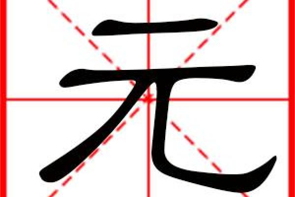 元字开头的三个字公司名字(元字取公司名寓意好吗)