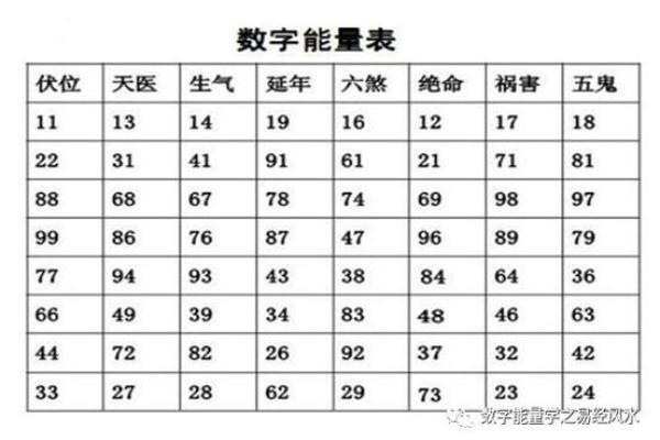 周易姓名预测打分(周易姓名测试免费打分)