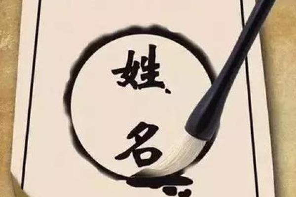 姓名测试打分321(姓名测试打分三藏算命)
