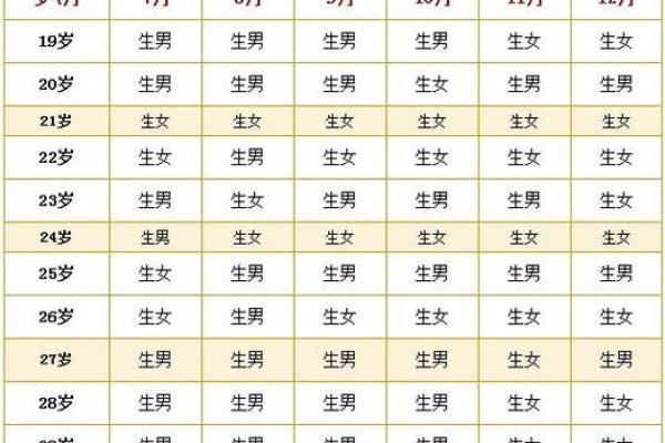 鲍取名字大全女孩(女孩姓鲍取什么名字)