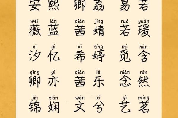 好听的名字女孩三个字(好听的名字女孩三个字秦字开头)