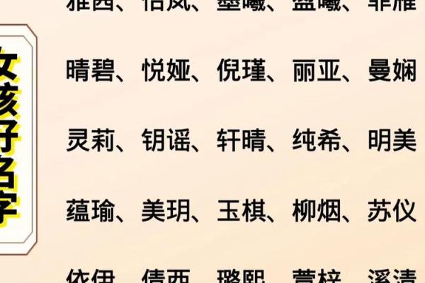 平安吉祥的名字女孩子(女孩子取名吉祥平安的名字)