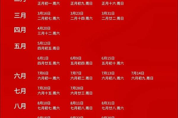 10月结婚吉日27(10月结婚吉日一览表)