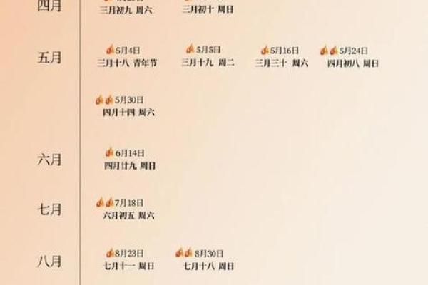3月16结婚吉日查询