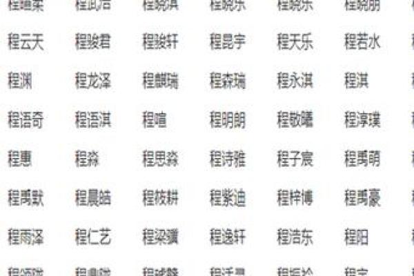 美名腾免费姓名五格测试打分(美名腾免费姓名五格测试打分小易)