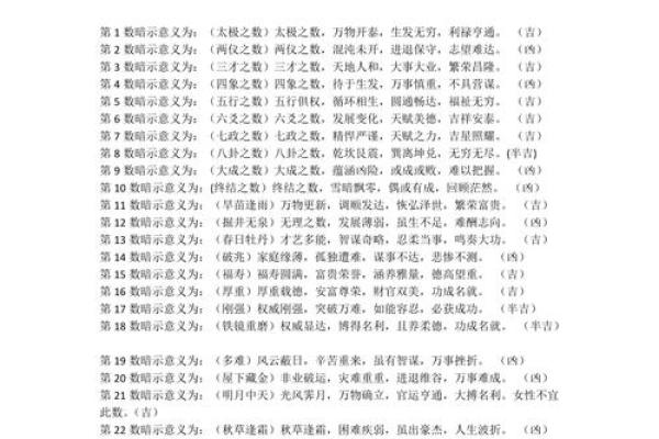 周易姓名打分免费测试打分(周易姓名打分查询免费)
