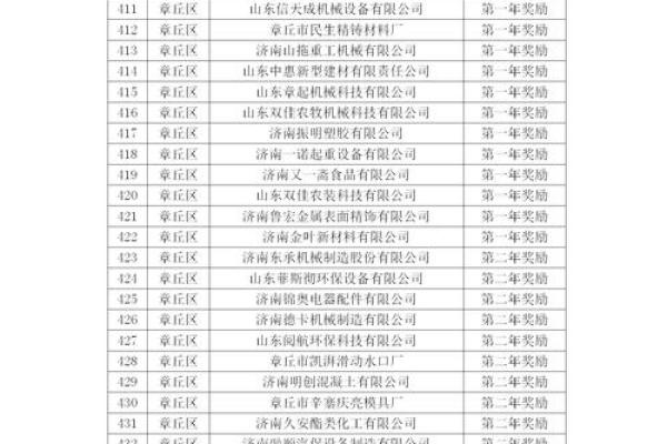 2022公司名称大全集最新(2019最新公司名称大全)