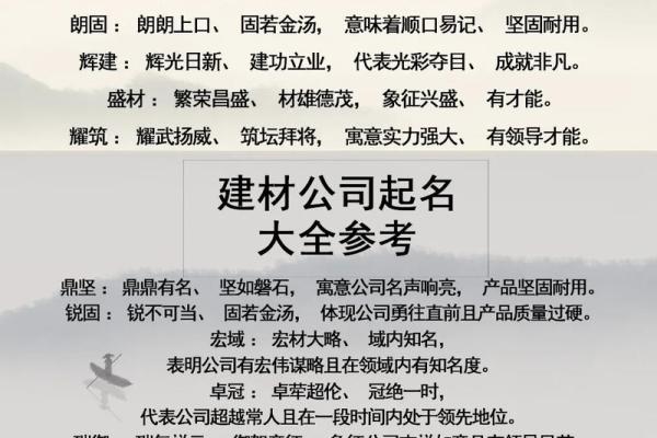 房产中介公司名字大全(房产中介公司名字大全大气)