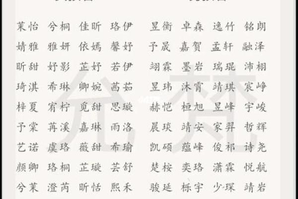 小女孩怎么取名字好听(小女孩怎么取名字好听宇)