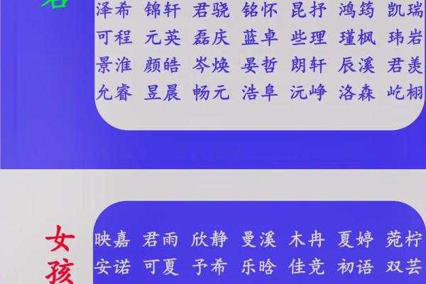 给小孩子取名字大全男孩(给小孩子取名字大全男孩好听)