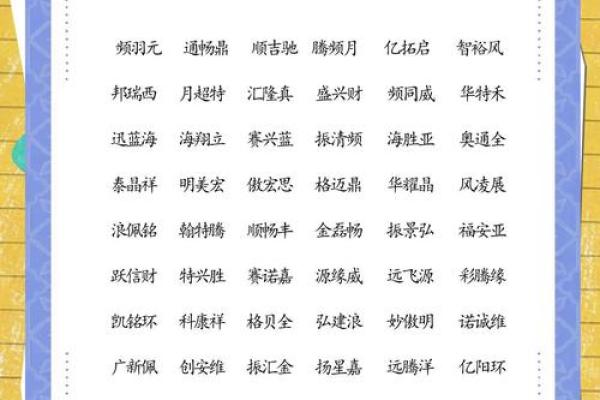 广告文化传媒公司名字(广告传媒公司名称大全简单大气)