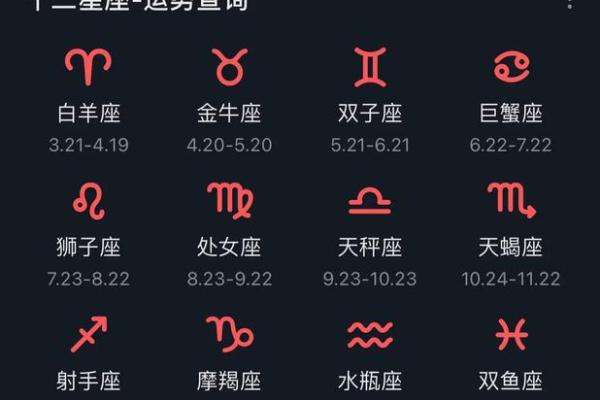 双子座最近运气(双子座星座运势)