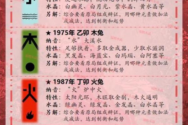 1999年双子座运势(1999年属兔双子座运势)