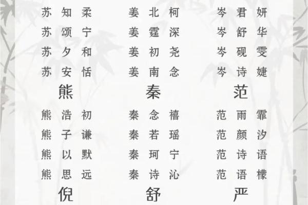 诗经男孩名字高端大气(诗经男孩名字高端大气牛宝宝)