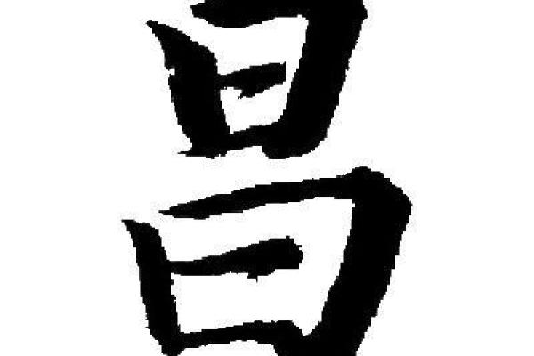 带有昌字公司取名(带有昌字公司取名霸气)