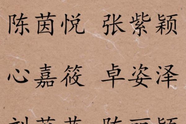 2023女孩起名字大全免费(2030年女孩名字大全集)